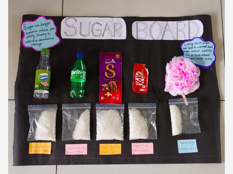 Creating Awareness Through Art!