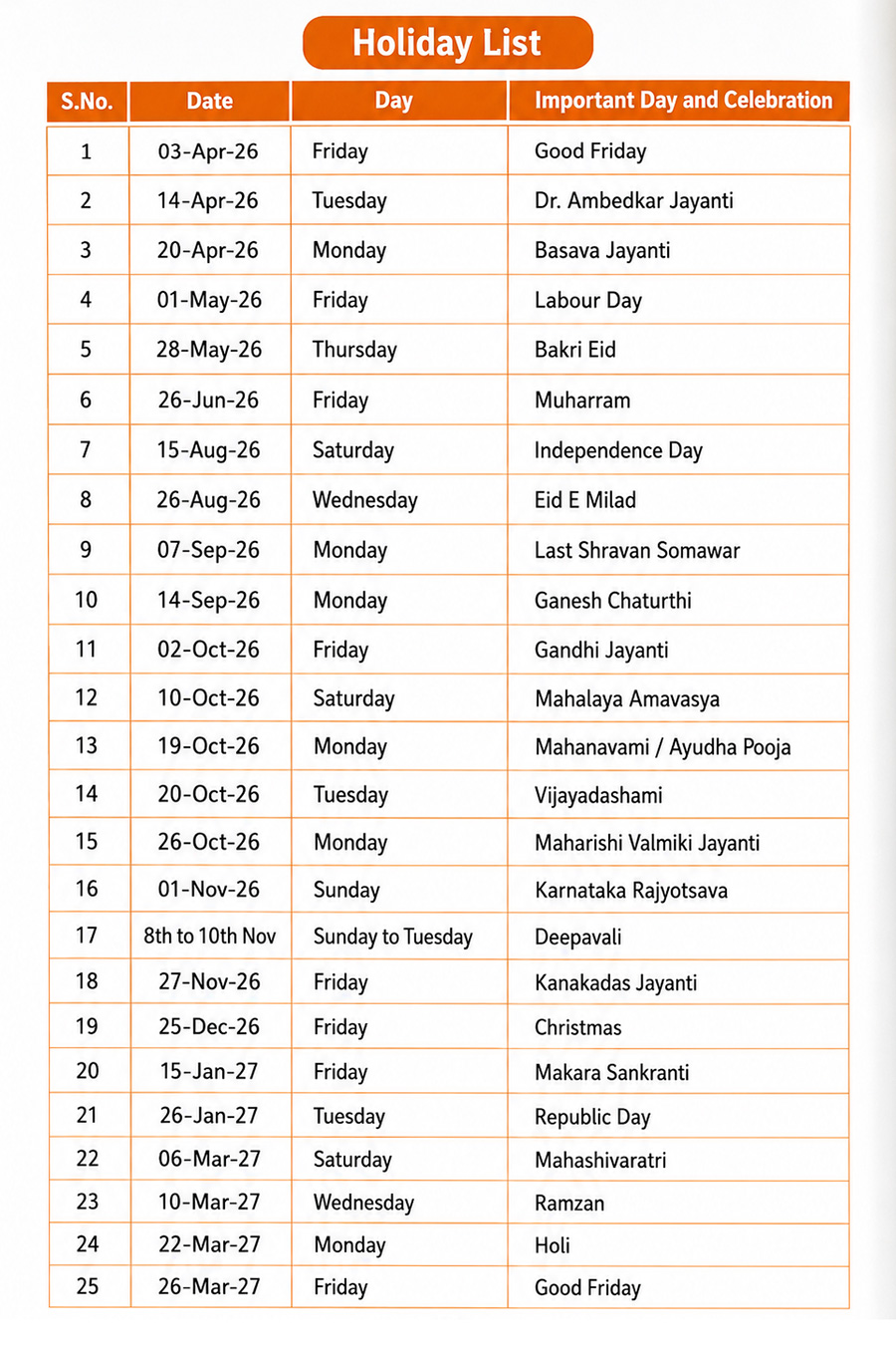 KLE Ankali School Holiday List